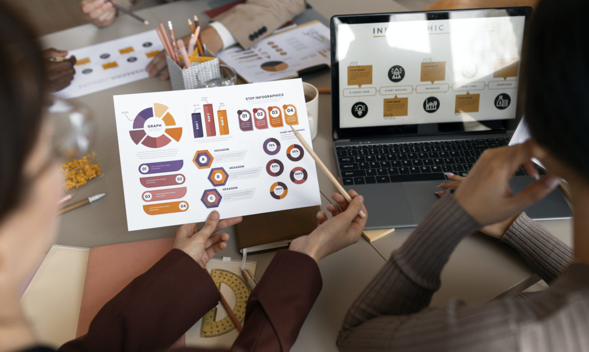 PPC Campaigns